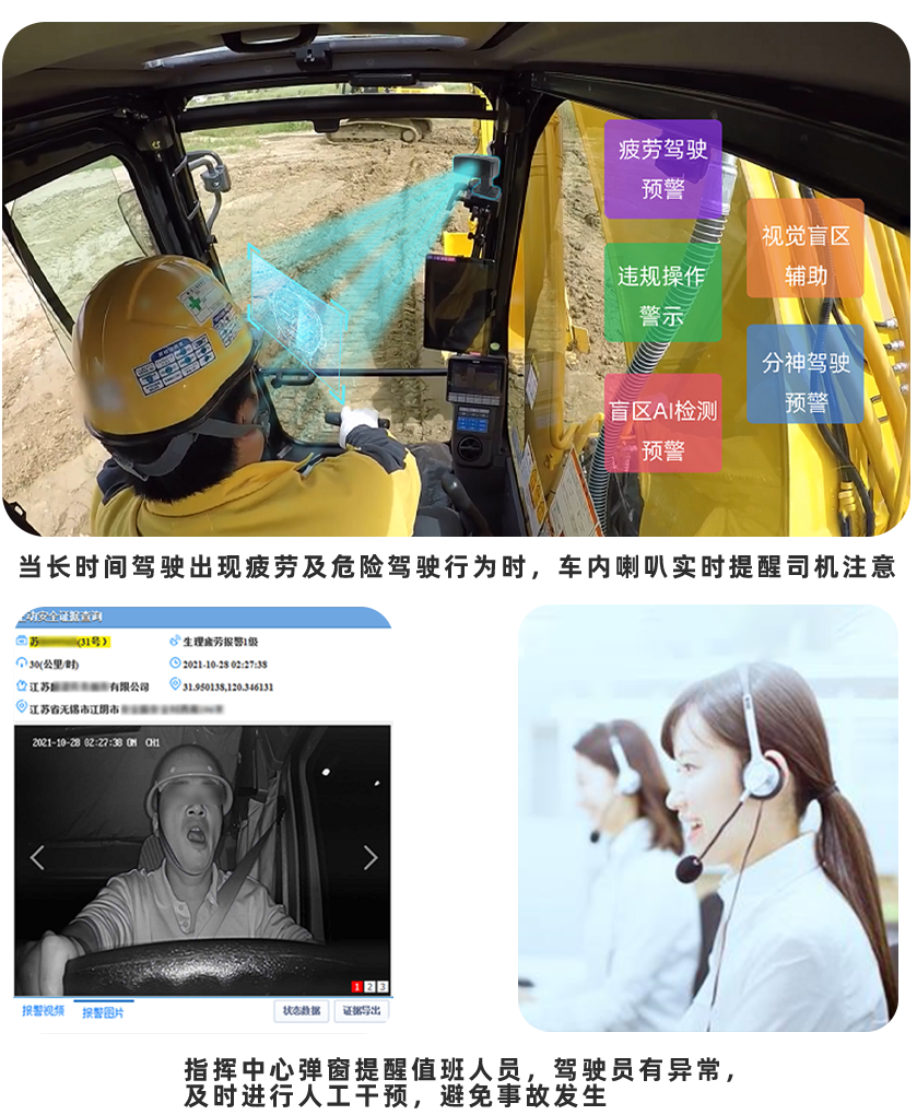 二、司機(jī)危險(xiǎn)駕駛行為提醒.png